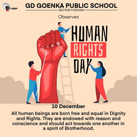 Human Rights Day Poster World Human Rights Day Drawin