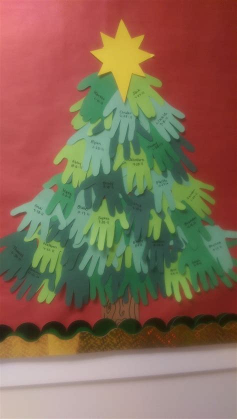 Christmas Themed Art Activity Handprint Christmas Tree