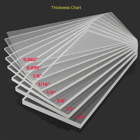 Buy Clear Acrylic Plexiglas Sheet Thick X Pack Of