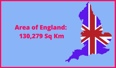 Is England Bigger Than India Comparison