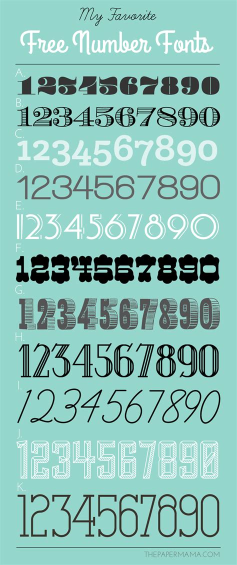 My Favorite Free Number Fonts