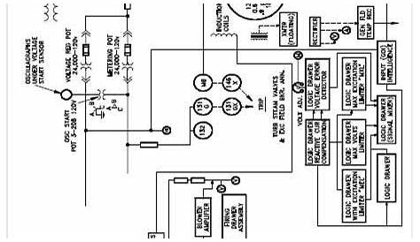google draw electrical schematics