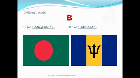 Abc Countries For Children Learn Alphabet With Countr