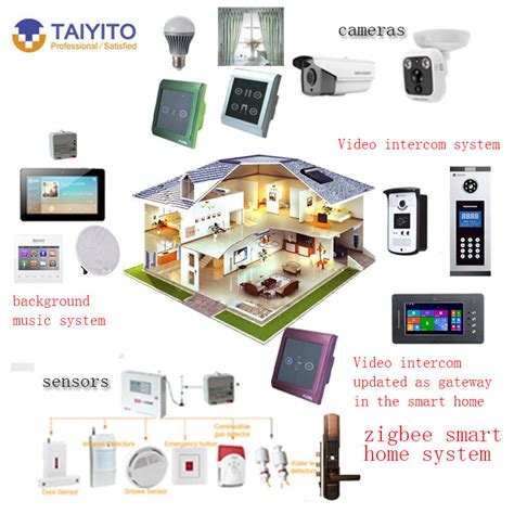 Taiyito Zigbee Smart Home System Smart Home Controller Smart Home