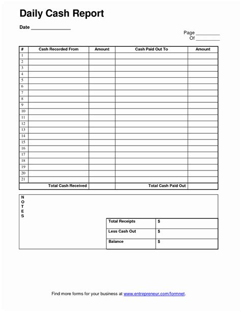 Blank Free Printable Cash Drawer Count Sheet Calendar Printable