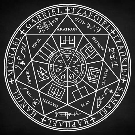 Seals Of The Seven Archangels By Zapista Ou Alchemy Symbols