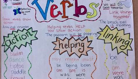 types of verbs anchor chart