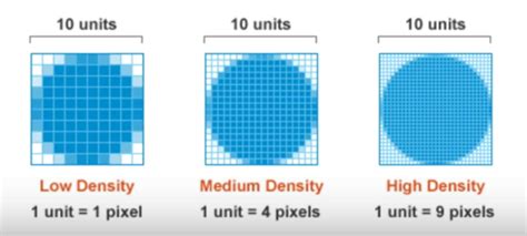Say, for example, that you want the origin to be 100 pixels from the left edge of the client area and 50 pixels from the top of the client area. dots_per_inch | โรงพิมพ์ ป้ายไวนิล ป้ายอิงค์เจ็ท