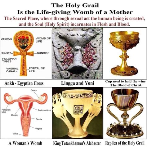 The Holy Grail Is The Life Giving Womb Of A Mother The Sacred Place Where Through Sexual Act