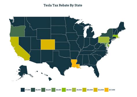 Tesla Tax Rebate Income Limit