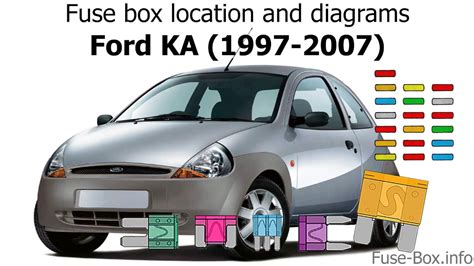 Ford fuse box diagram, spare parts, accessories, custom auto accessory, ford auto parts, 2008 ford prices, car used all you need on alluneedd.50webs.com/4uford. Ford Ka Fuse Box - Wiring Diagram