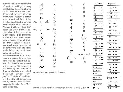 Old Slavic Alphabets And New Fonts Local Fonts