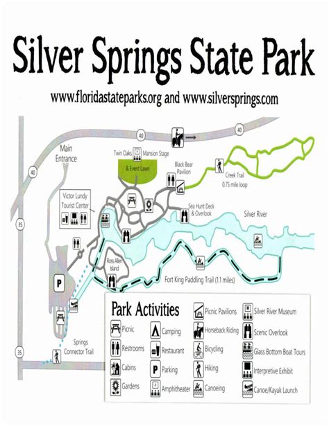 About The Park Silver Springs State Park