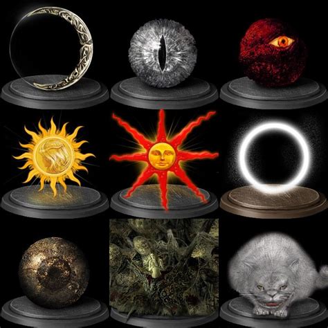 These Are The Symbols Or Patrons Of The Covenants In Dark Souls In