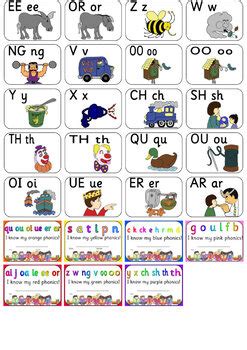In total, there are 7 enchanting stories across 80 full colour pages, along with tips and advice for teachers. Jolly Phonics Picture and Letter Flashcards - 42 sounds by Lulo English