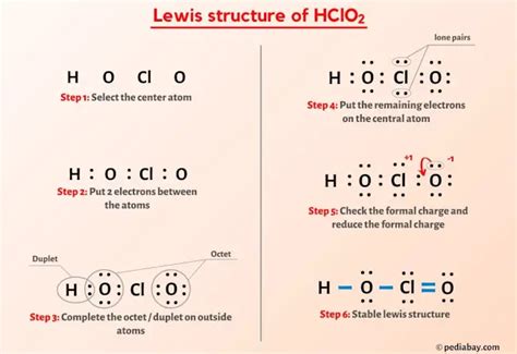 HClO2 Lewis Structure In 6 Steps With Images