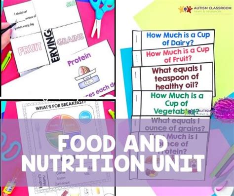 Teach Nutrition In An Engaging And Practical Way With Interactive