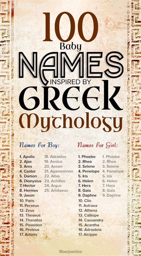 100 Greek Mythology Baby Names Gods And Goddesses Ancient Names