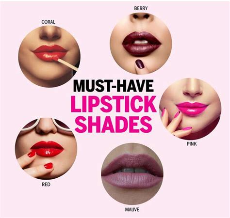 Your Guide On Trending Lipstick Shades And Must Haves In Vanity