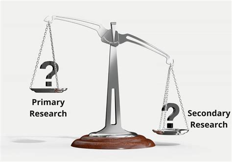 Primary Research Vs Secondary Research Pros And Cons Types