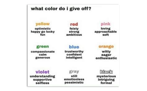 What Colors Do I Give Off 🎨 Armys Amino