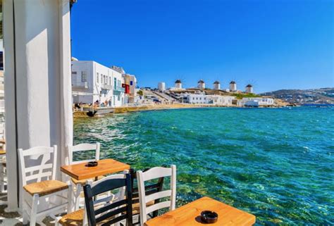 Where To Stay In Mykonos Best Areas And Beach Towns