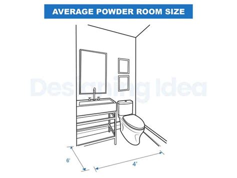 Powder Room Size Layout And Dimensions Guide Designing Idea