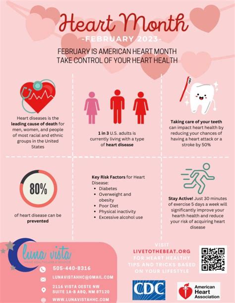 American Heart Month February 2023 Luna Vista