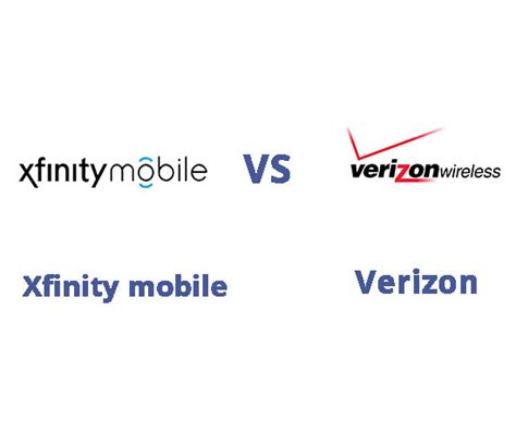 Xfinity Mobile Vs Verizon Which Is The Best Mobile Carrier