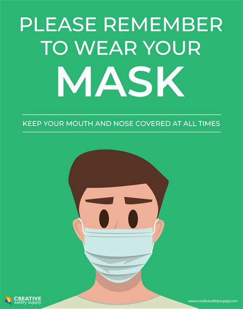 Please Remember To Wear Your Mask Covid 19 Poster
