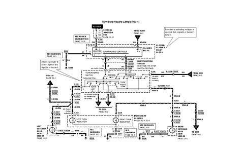 Free wiring diagrams for your car or truck. 2000 Lincoln navigator directional wiring diagram
