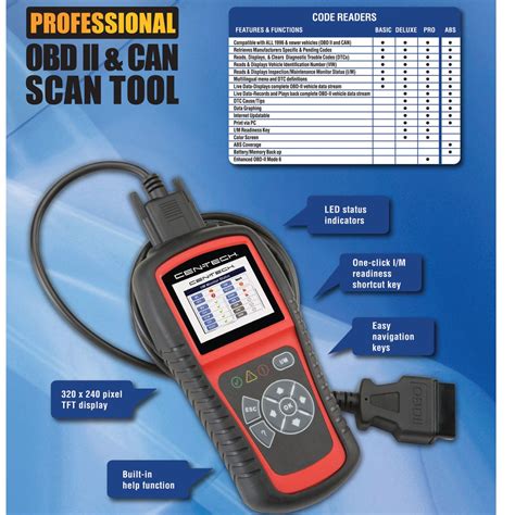 Cen Tech Obd Ii Update Drivers Spiritualheavy