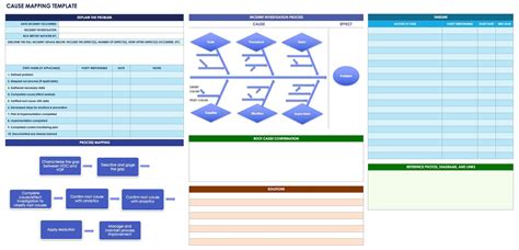 Machine Breakdown Analysis Format In Excel Defect Tracking Template My XXX Hot Girl