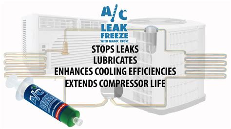 Ac Leak Freeze Repairs And Seals Leaks In Ac And Refrigeration