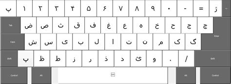 Github Parsmizbanpersian Standard Keyboard کیبورد فارسی و صفحه کلید
