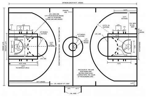 Basketball Court Dimensions And Drawings Basketball Court Svg