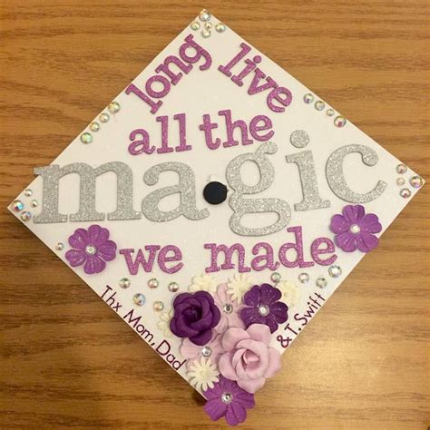 On streaming platforms, 4 distinct eps, called chapters, featuring thematic compositions of songs from the album were released in august and september 2020. Taylor Swift themed Graduation Cap, my favorite song Long ...