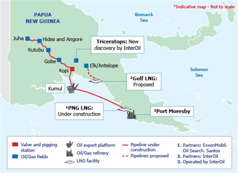 Shell And Exxon Court Interoil For Papua New Guinea Lng Project