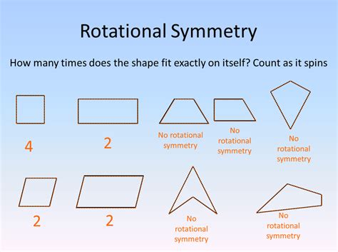 Properties Of Quadrilaterals Powerpoint For Ks3 Maths Teachwire