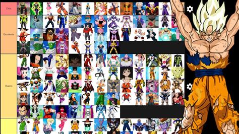 Top 196 Imagenes De Todos Los Personajes De Dragon Ball Super Mx