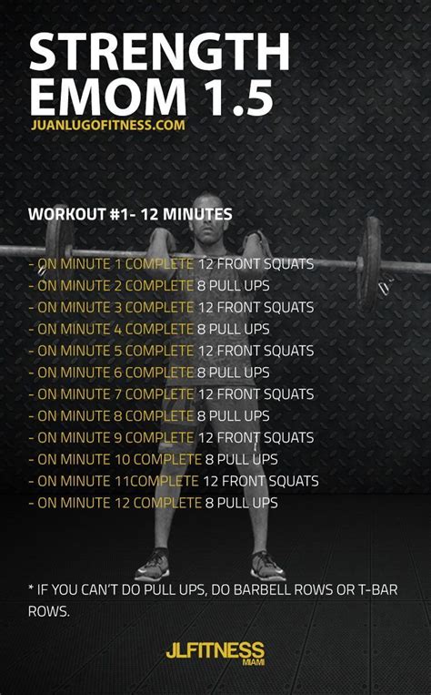 Workout Ideas Emom Workout Crossfit Workouts Strength Workout