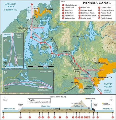 Il s'agissait du premier axe transcontinental en amérique alors que le canal n'existait pas encore. Panama Canal - Shipping Today & Yesterday Magazine