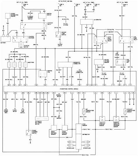 I have the aev chmsl coming in the next day or two and i need to know what wires are. 1992 Jeep Wrangler Wiring Schematic | Free Wiring Diagram