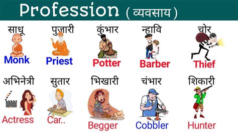 Types Of Profession Word With Marathi Meaning Vocabulary In Marathi