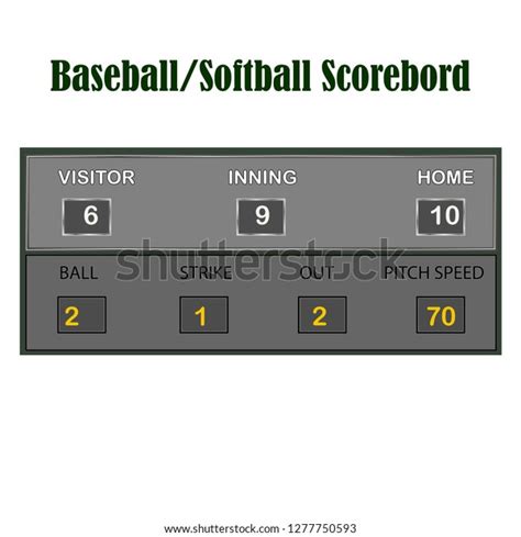 Baseballsoftball Scoreboard Chart Digital Background Vector Stock