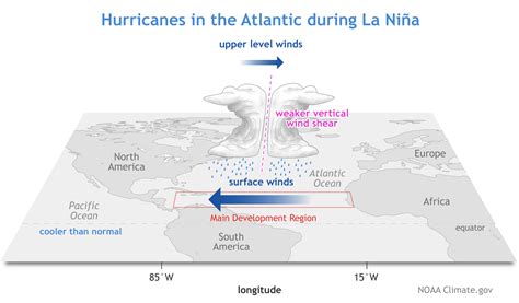 Several Ocean Anomalies Are Creating An Atmospheric Interference That