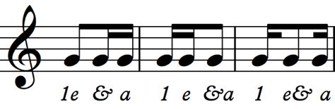 More Notes Sixteenth Note Rhythms And Dotted Eighth Note