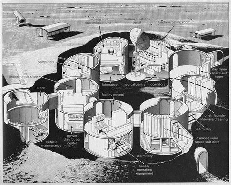 Lunar Colonies Of The Future 1969 — Paleofuture