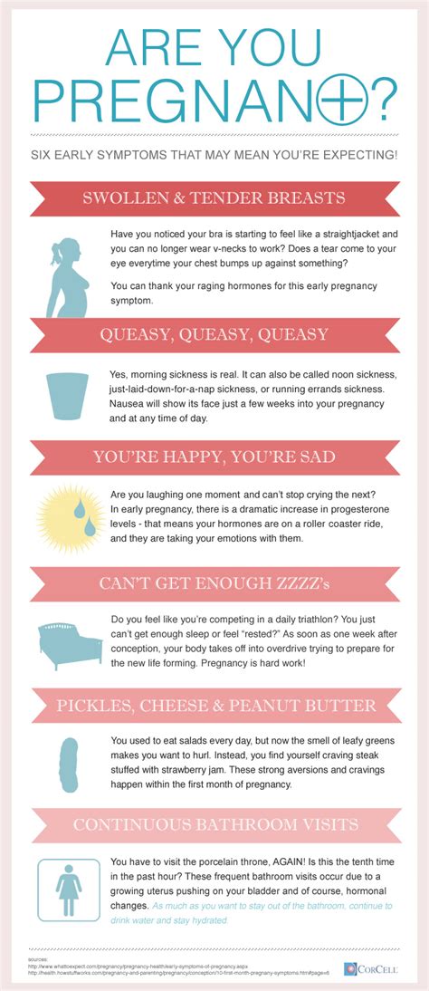 Early Symptoms Of Pregnancy Infographic Infographicspedia