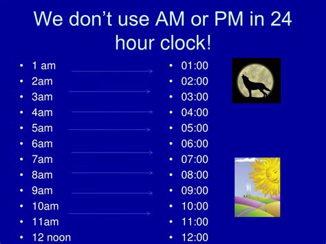 2 mouse over hours to convert time at a glance. PPT - 24 Hour Clock PowerPoint Presentation - ID:441682